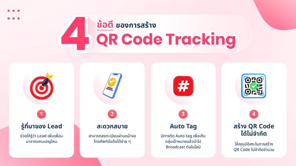 Tracking QR