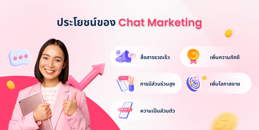 ประโยชน์ของ Chat Marketing