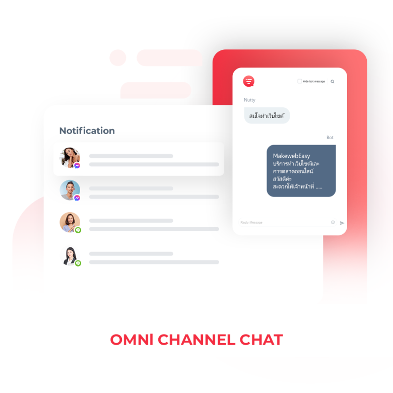 Omnichannel Chat คืออะไร ? ช่วยธุรกิจออนไลน์ได้ดีแค่ไหน ? - Chatcone