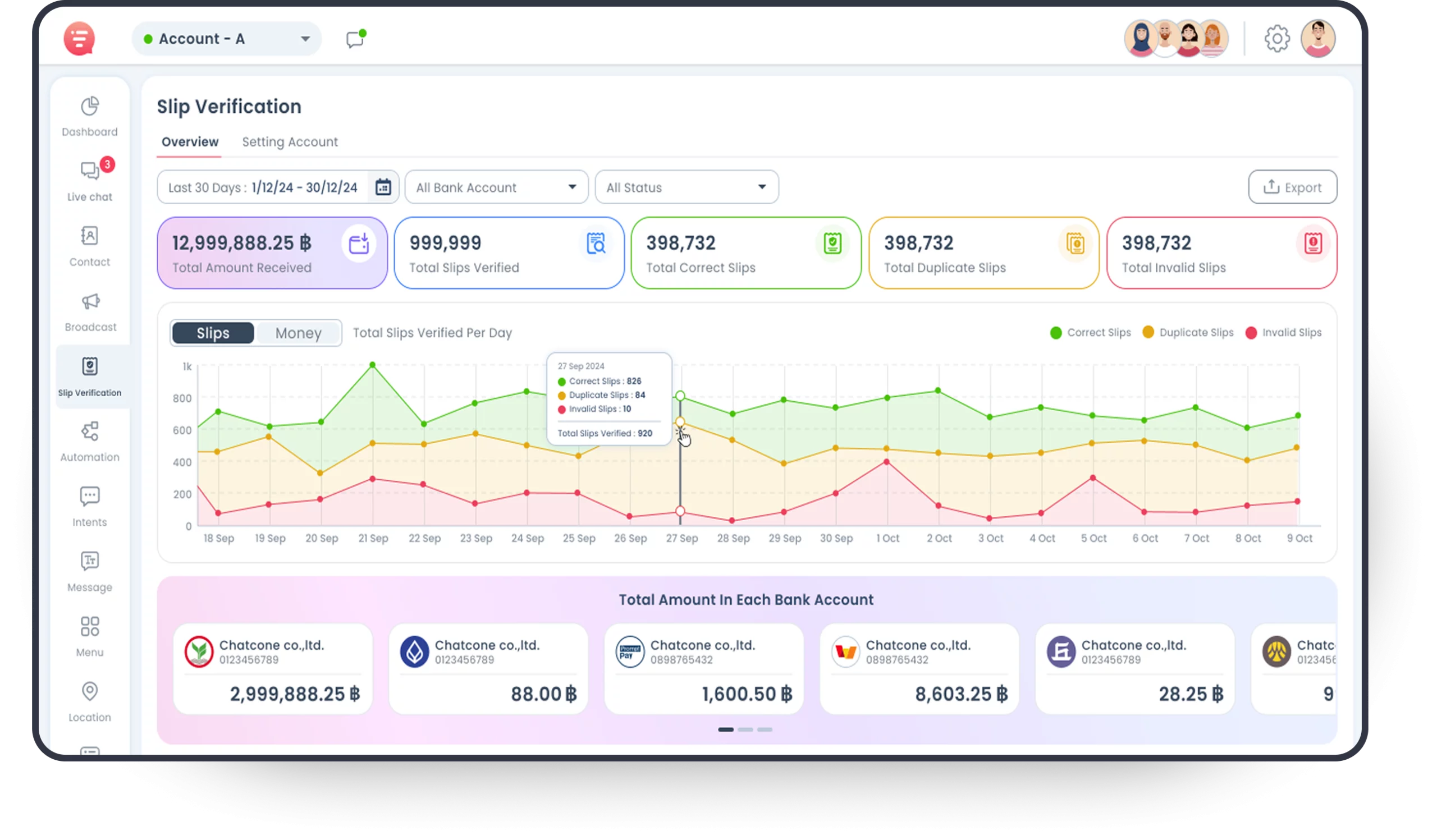 slipcheck dashboard